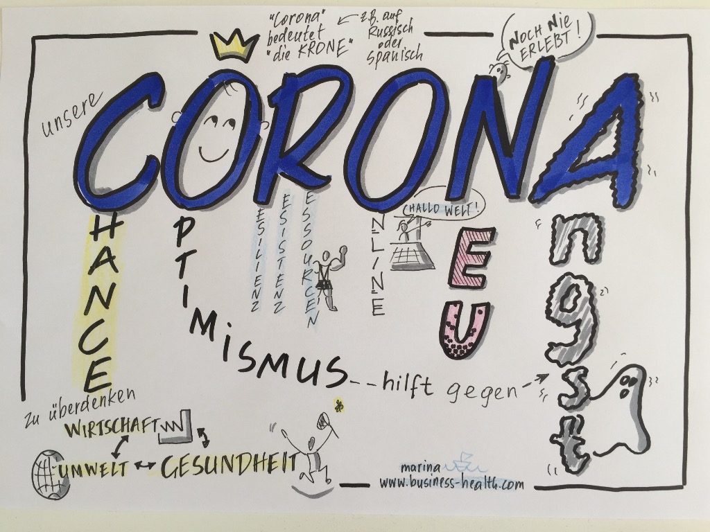 CORONA mal ganz anders