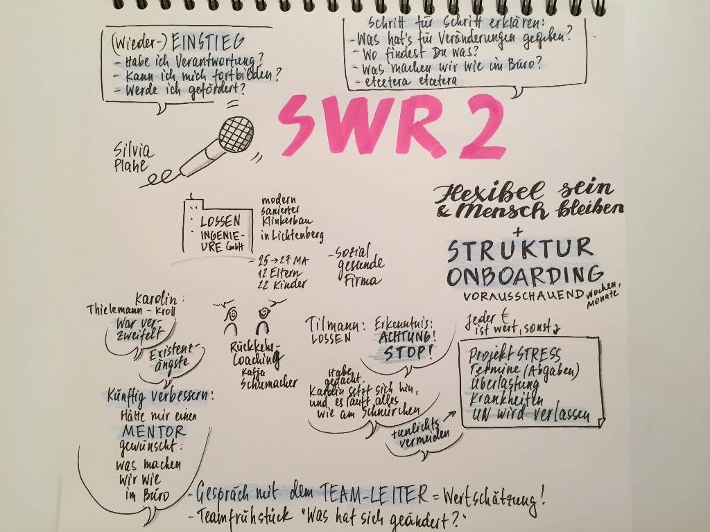 Onboarding gegen Stress, Überlastung und Kündigungen 