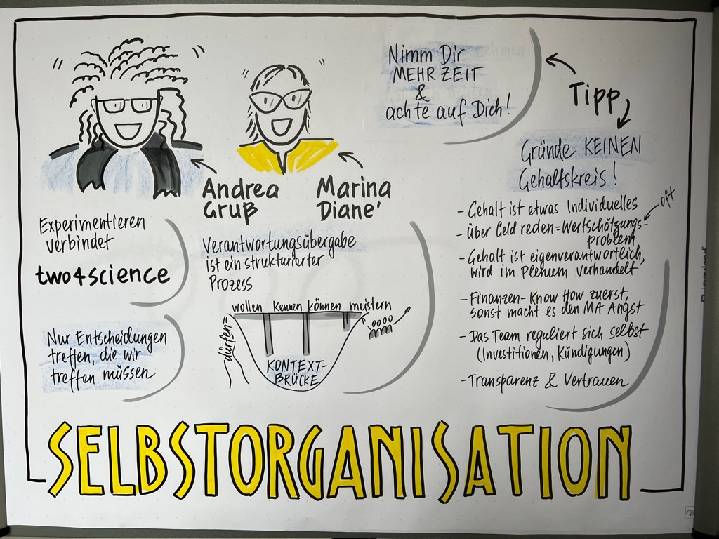 Selbstorganisation, Vertrauen und Unternehmensresilienz