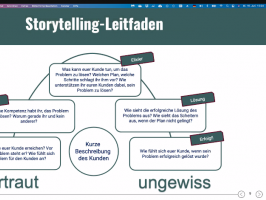 Storytelling auf LinkedIn mit Dajana Hoffmann