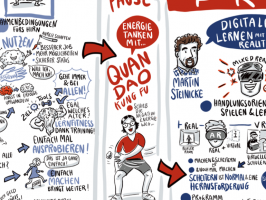 Mehr Motivation während einer Web-Konferenz