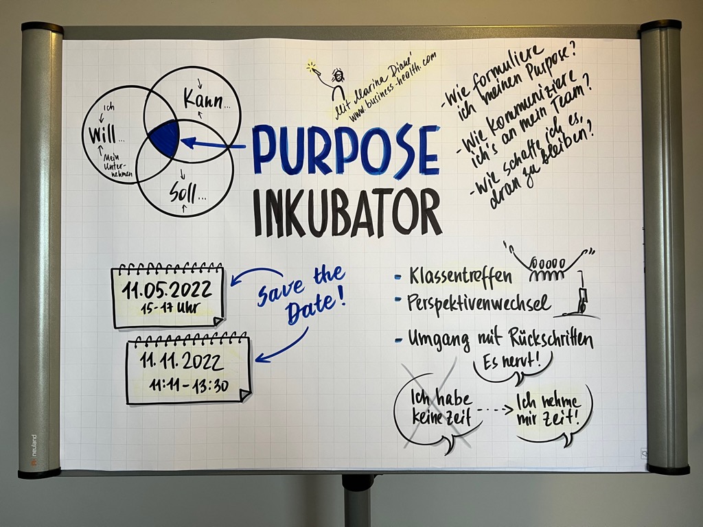 Purpose Inkubator