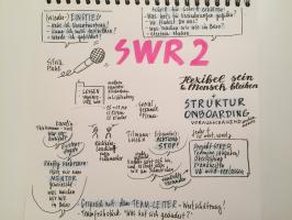 Onboarding gegen Stress, Überlastung und Kündigungen