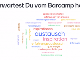 Barcamp gesundes unternehmen 2021